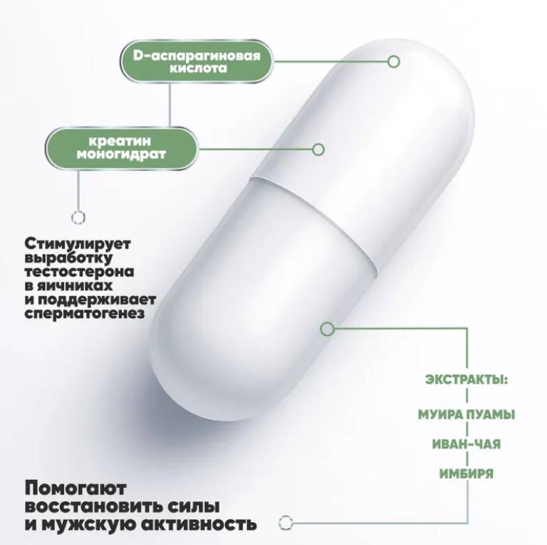 Эффект от применения